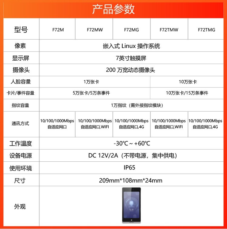 海康威视 DS-K1T6QT-F72M 最新款人脸识别门禁一体机